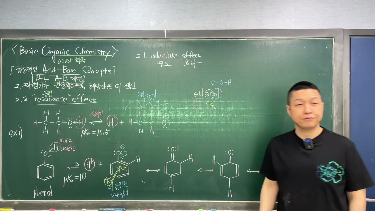 과학고-경남-화학-1-1-20260314-1/5-유기화학-산염기 화학-2.2-Resonance effect