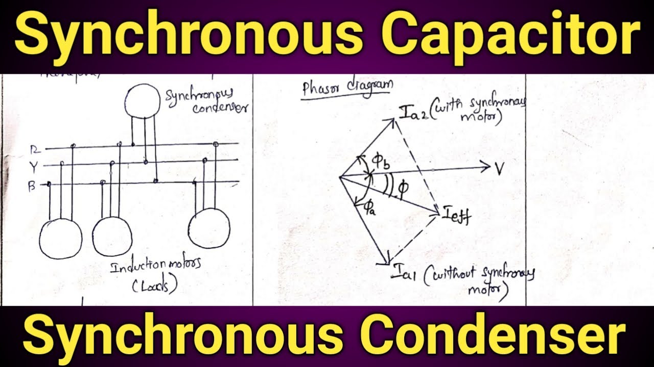 Synchronous Condenser | Synchronous Capacitor | Tamil | Wisdom Krishna