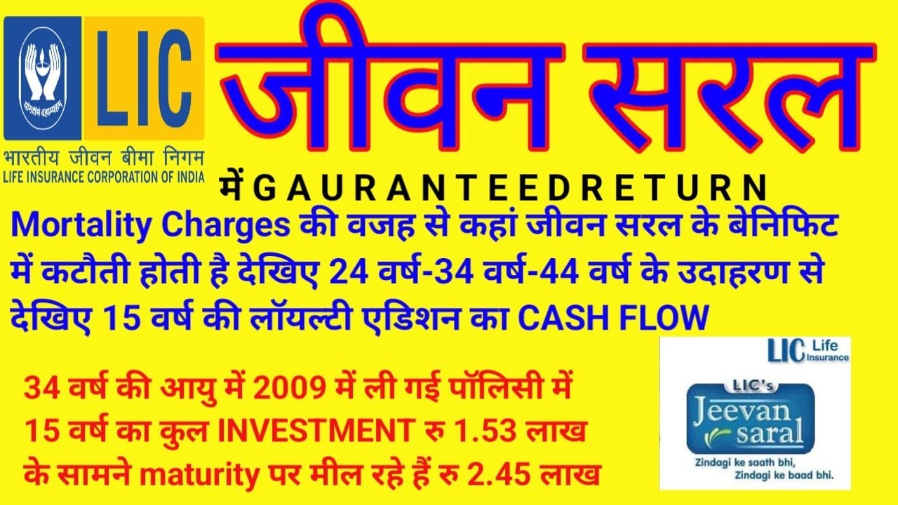 Jeevan Saral (165) | Jeevan Saral Surrender | Jeevan Saral Maturity | Jeevan Saral Loyalty Addition