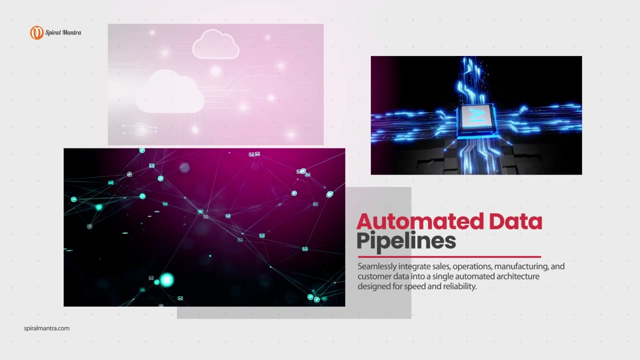 CASE STUDY | AWS Data Engineering | Unified Automated Data Platform