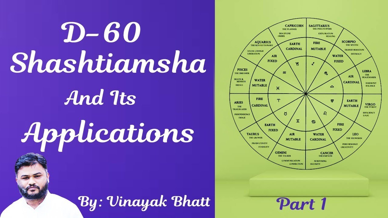 D-60 Shashtiamsha and its Applications - Part 1  By Vinayak Bhatt