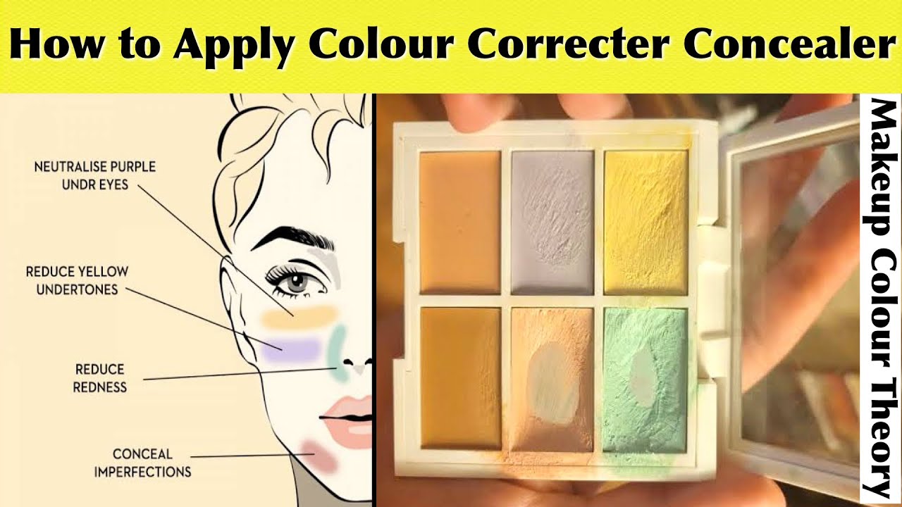 Makeup Colour Correcting Class || Makeup Colour Theory in Urdu / Hindi || Colour Theory