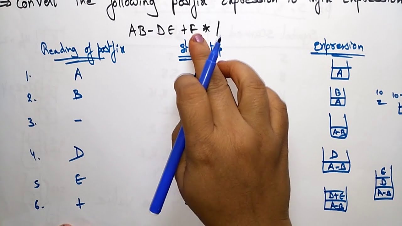 Postfix to Infix Conversion | Examples | DS | Data Structures | Lec-17 | Bhanu Priya
