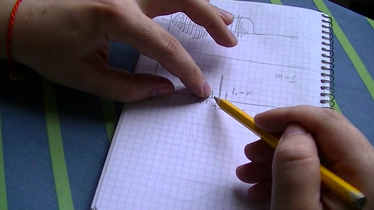 Теория: радиоволны, модуляция и спектр.
