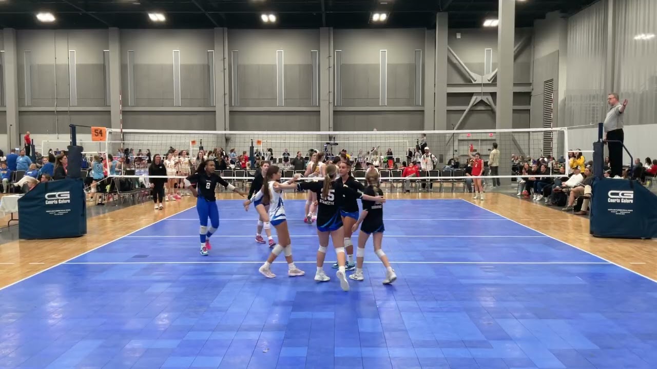 Top Select 14 TB vs. MKE Sting 14 Gold set 1