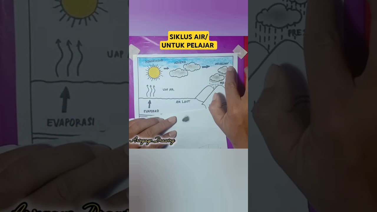 UNTUK PELAJAR! MUDAH MEMBUAT SIKLUS AIR/SIKLUS HIDROLOGI #shortsvideo #anaksekolah #menggambar