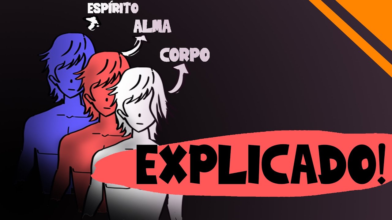 Corpo, Alma e Espirito, Explicado!