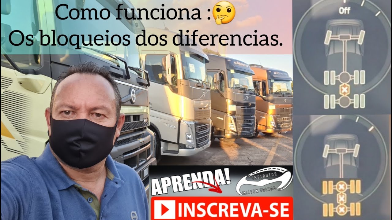 Volvo 2022 FH, FMX, FMX, MAX FM, Testes como Funcionam os Bloqueios dos Diferenciais na pratica.