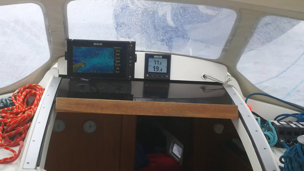 Gulf of Bothnia 2019_single handed (Dragonfly 920e)