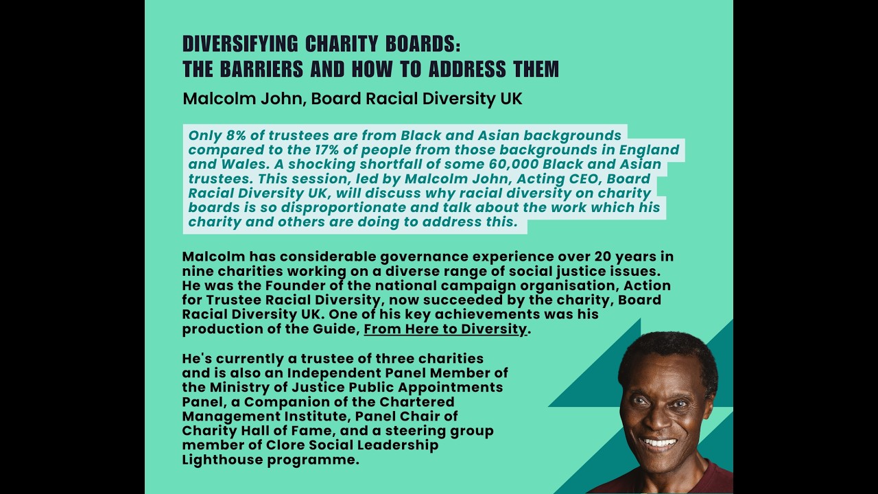 Diversifying Charity Boards - Malcolm John, Board Racial Diversity UK (SIDCN AGM 2026)