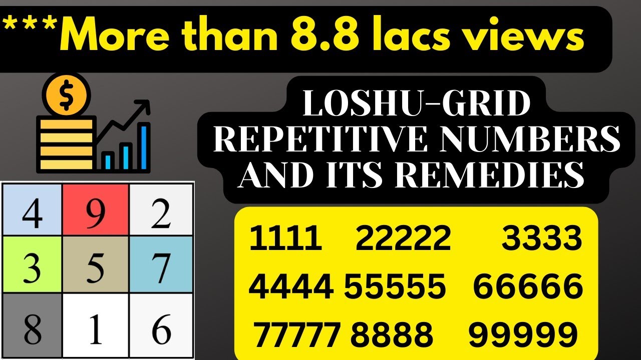 Repetitive Numbers and Missing Numbers Remedies 11111, 2222, 3333, 4444, 5555,6666, 7777, 8888, 9999