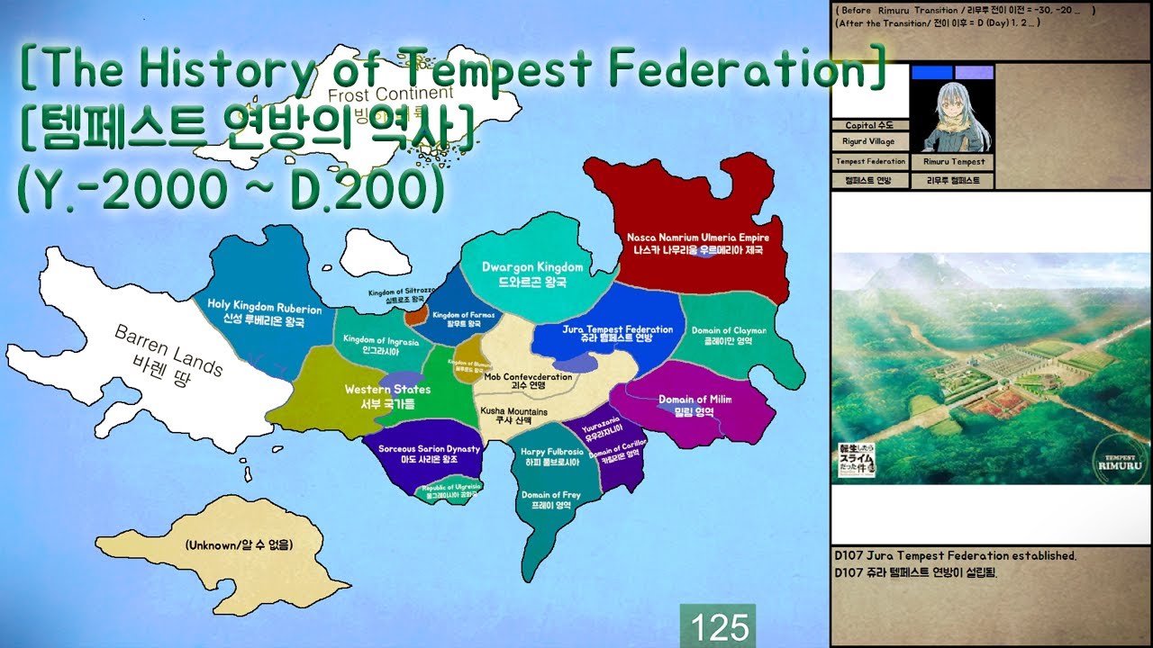 쥬라 템페스트 연방 Jura Tempest Federation (-2000 year ~Day 700)