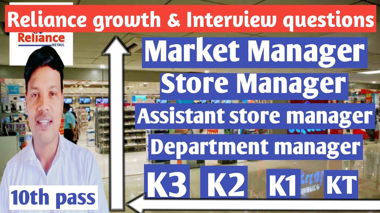 Reliance retail career | Retail fresher job interview question answer