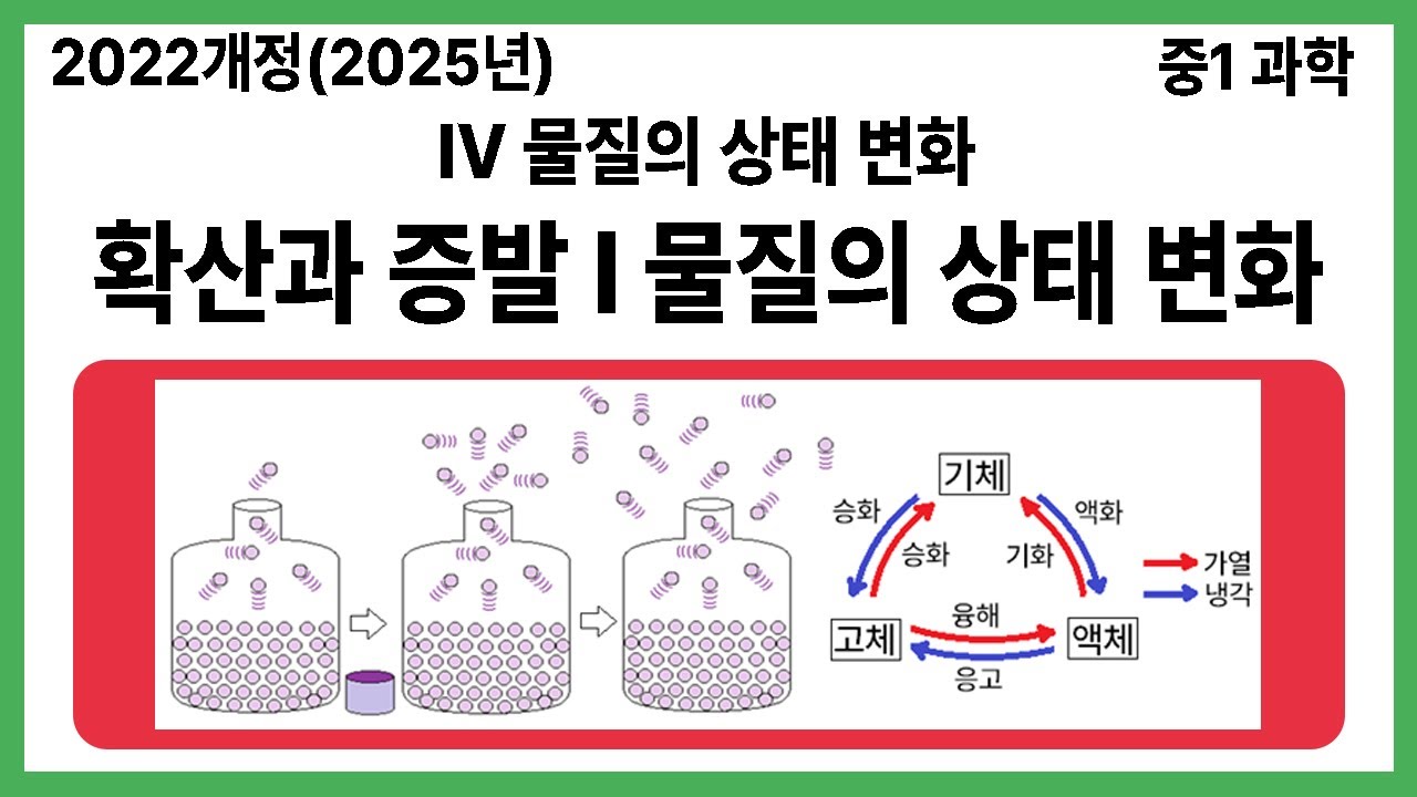 [중1 과학]  [물질의 상태 변화] 1강 물질의 상태 변화 l 입자의 운동 l 확산 l 증발