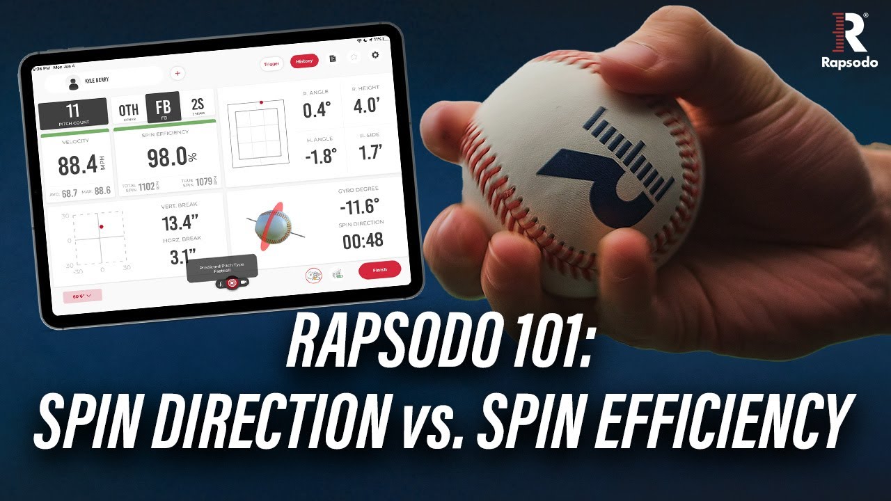 Rapsodo 101: Spin Direction vs Spin Efficiency