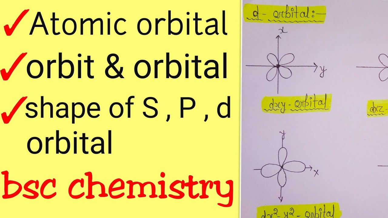 Atomic orbitals in hindi,orbit and orbital in hindi, difference between orbit and orbital,s,p,d