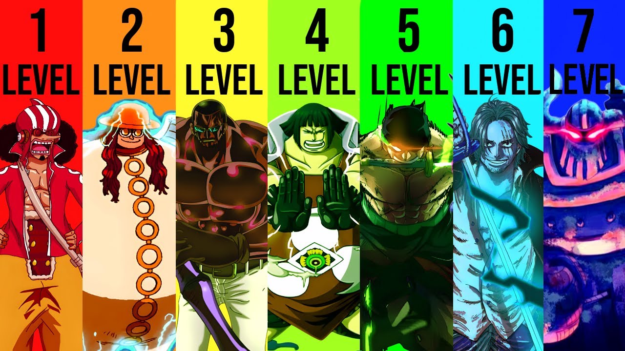 The 7 Levels of Haki In One Piece
