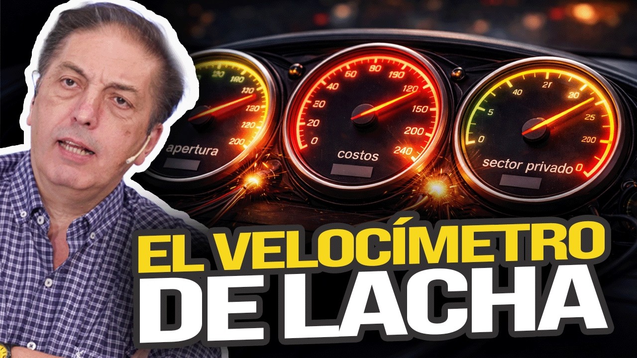 La teoría del VELOCÍMETRO: apertura rápida, costos lentos y pymes sin crédito | Lacha Lazzari