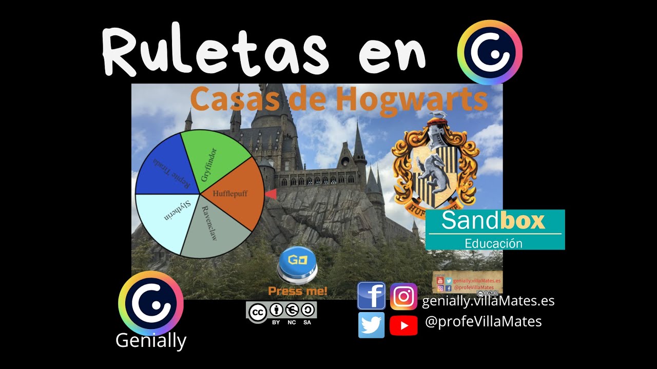 Ruleta en Genially