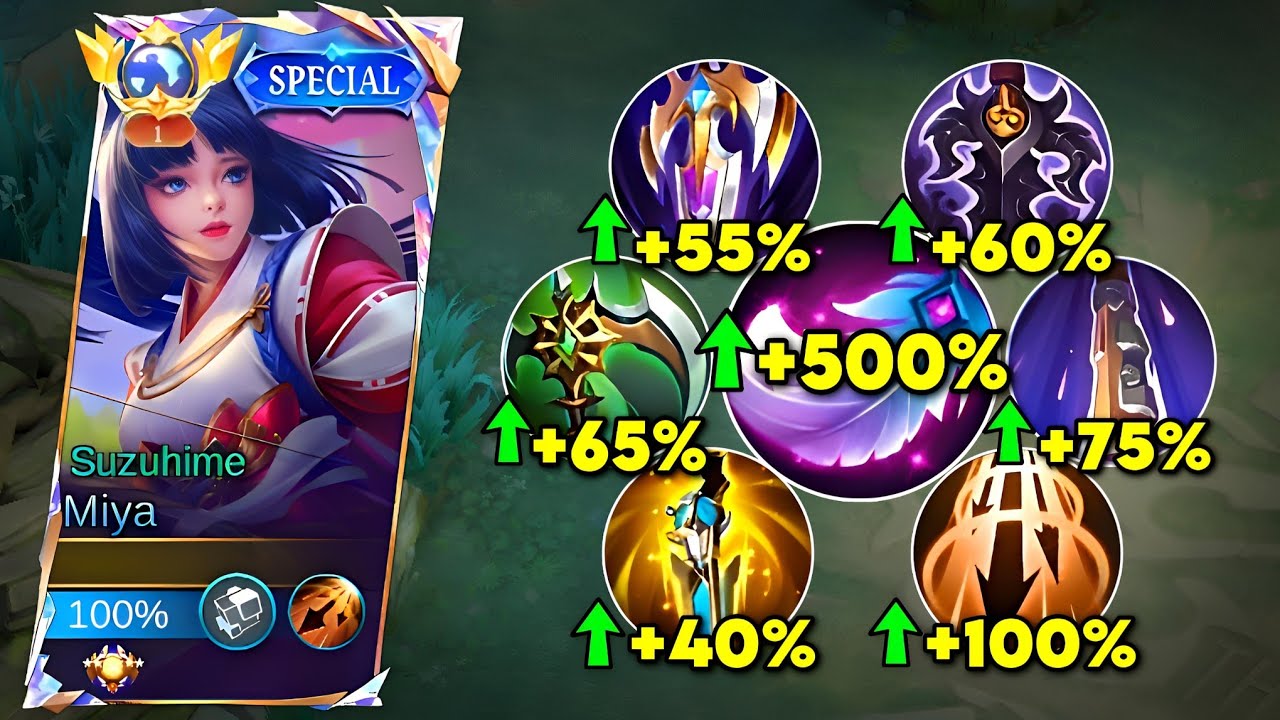 META MIYA WTFFF FULL ATTACK SPEED BUILD 2026!🔥 (Insane +9999% Atk Speed Hack💀) - Mobile Legends 