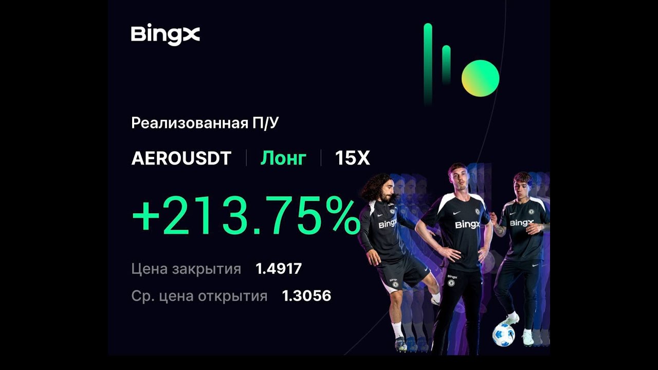 Эфириум по 10к USDT Трейдинг сигнал Виталик Бутерин ethereum Пифагор трейд прогноз крипта eth