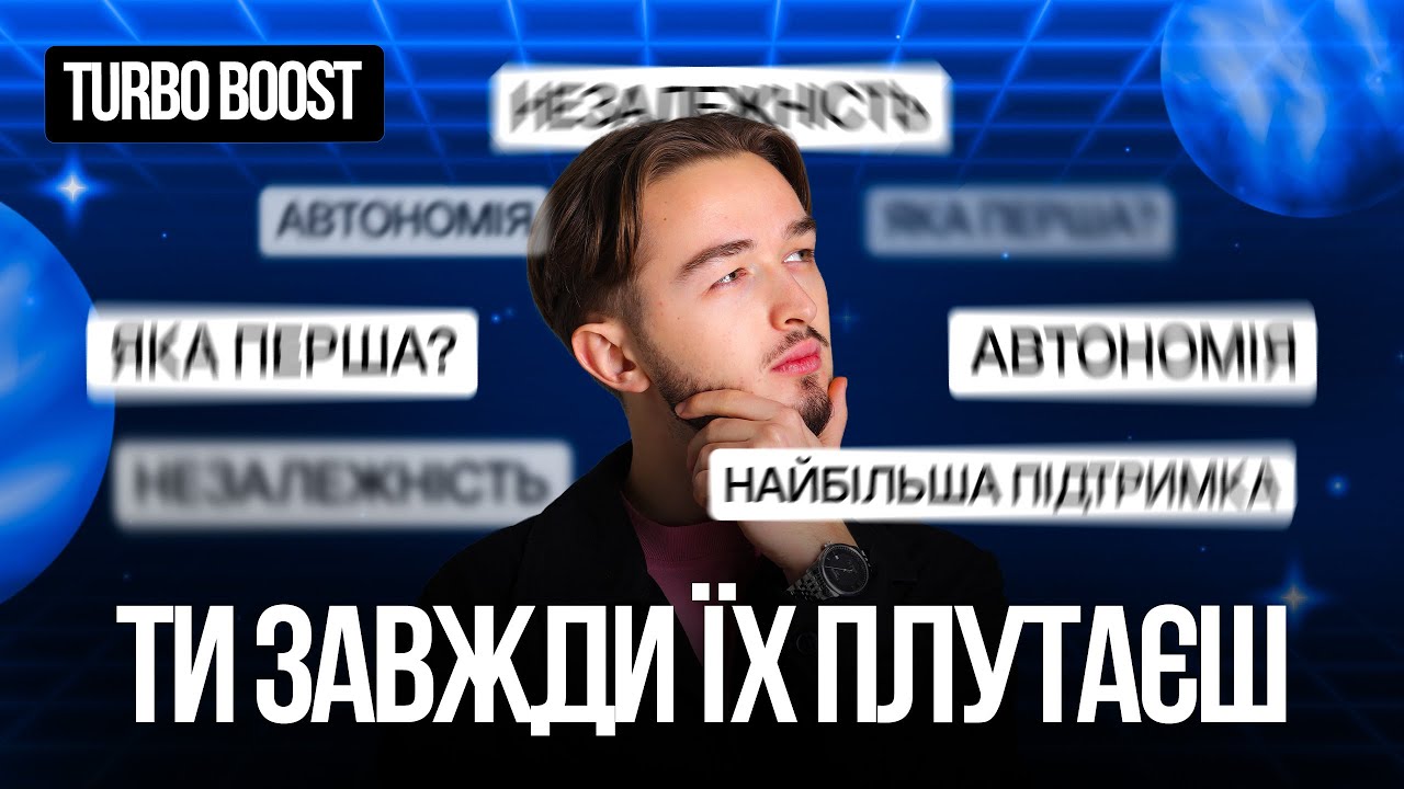 🔥 Усі Партії на НМТ з історії України | TURBO ZNO | Підготовка до НМТ з історії України