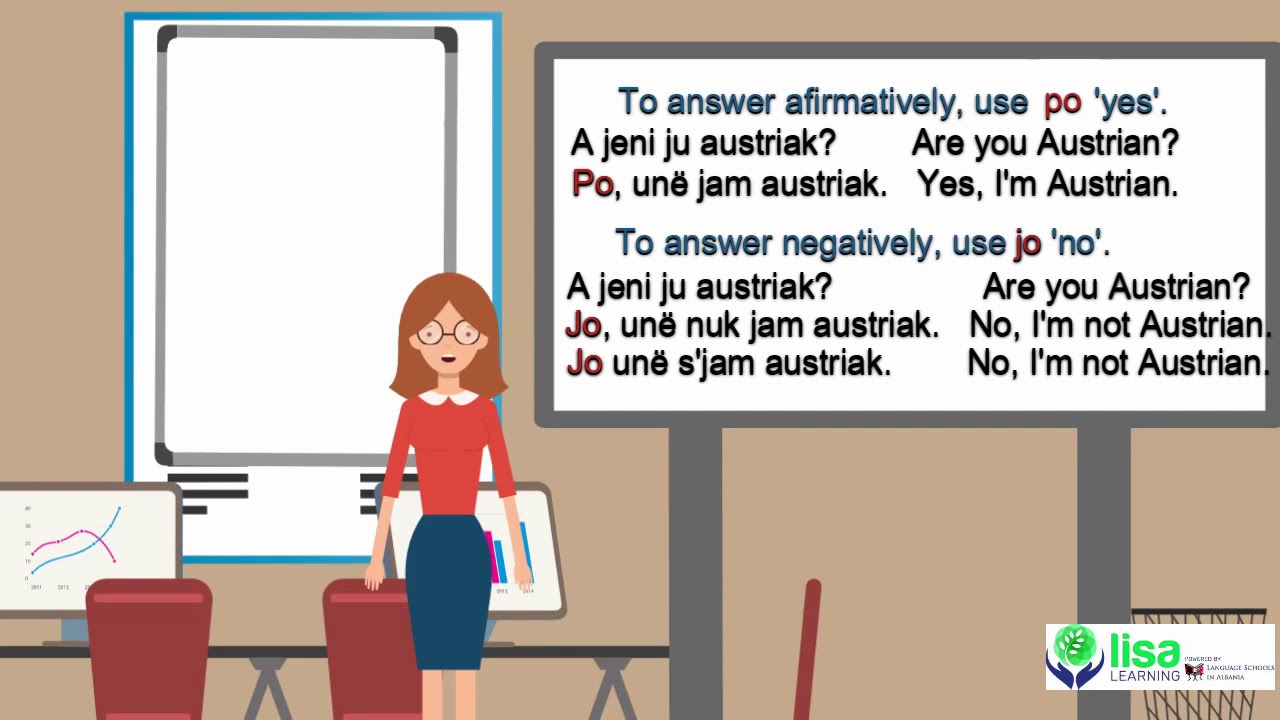 Learning Albanian Pt.2 (Easy Language Lessons)