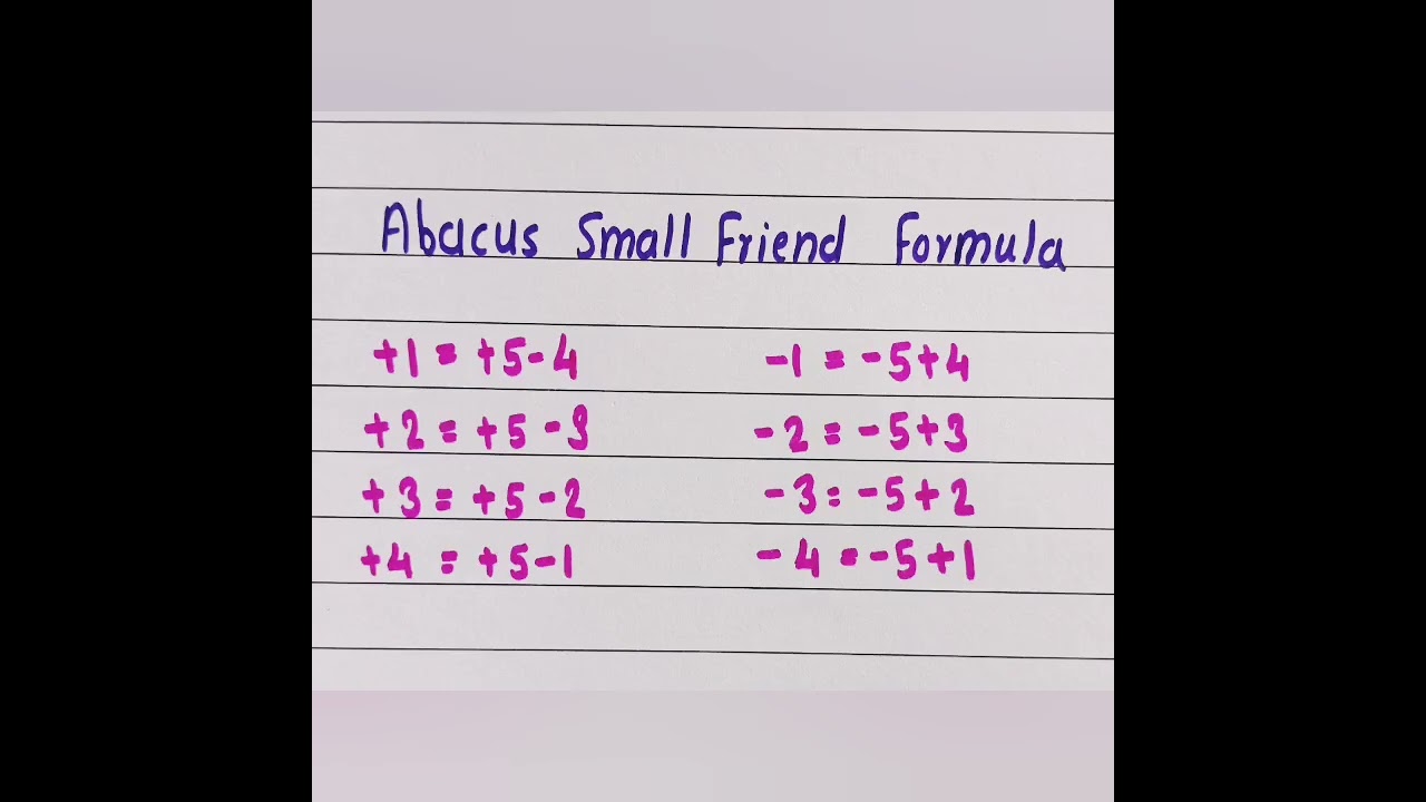 Abacus Small Friend Formula #abacus #abacuslevel1 #abacusmultiplication