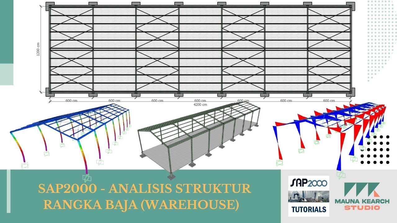 SAP2000 | ANALISIS STRUKTUR BANGUNAN RANGKA BAJA (WAREHOUSE)