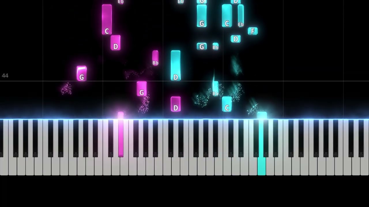 The Dress - Dijon, Olivia Dean [PIANO TUTORIAL]