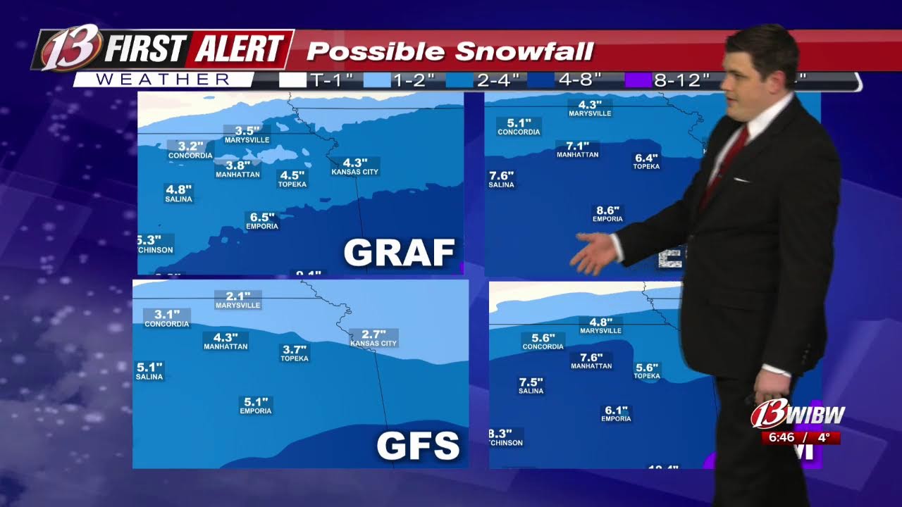 WIBW Weather Update