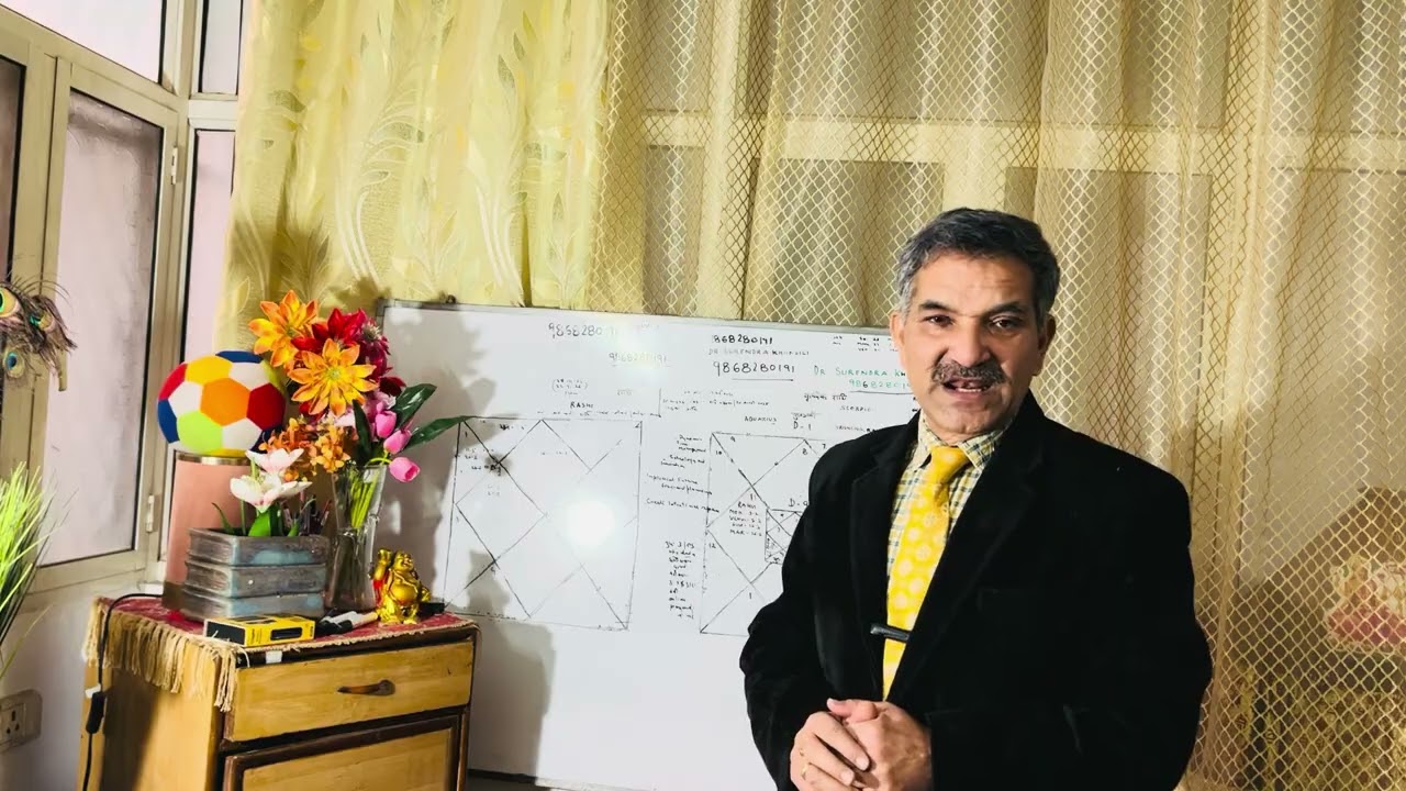 Vrishchik,Scorpio,February,2026Five planets on Fourth House,Big Transformation,Dr Surendra Khansili 