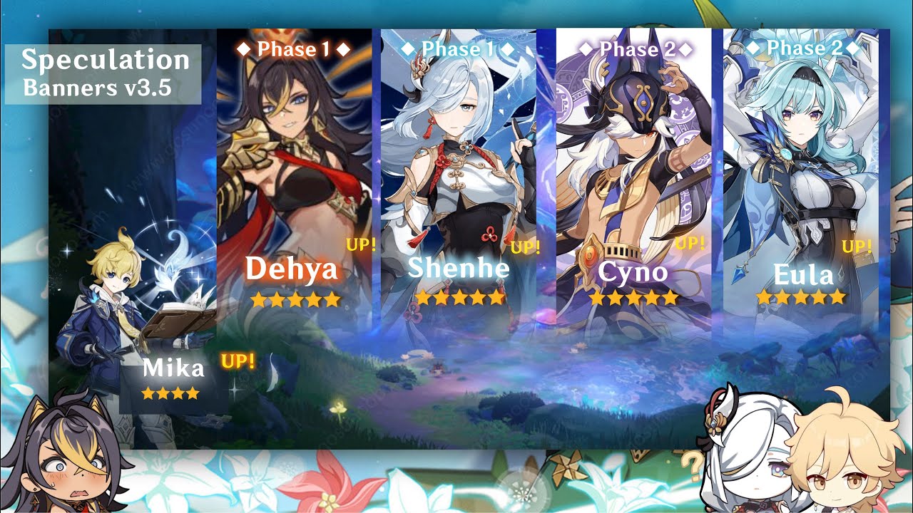 SPECULATION ABOUT 3.5 BANNERS | Genshin impact