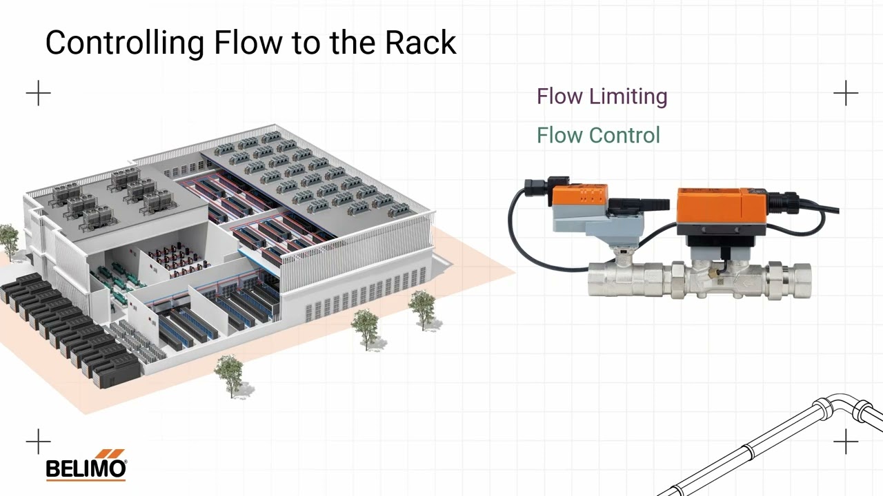 Webinar Belimo Data Center Cooling Solutions: Cold Plate Differential Pressure Control