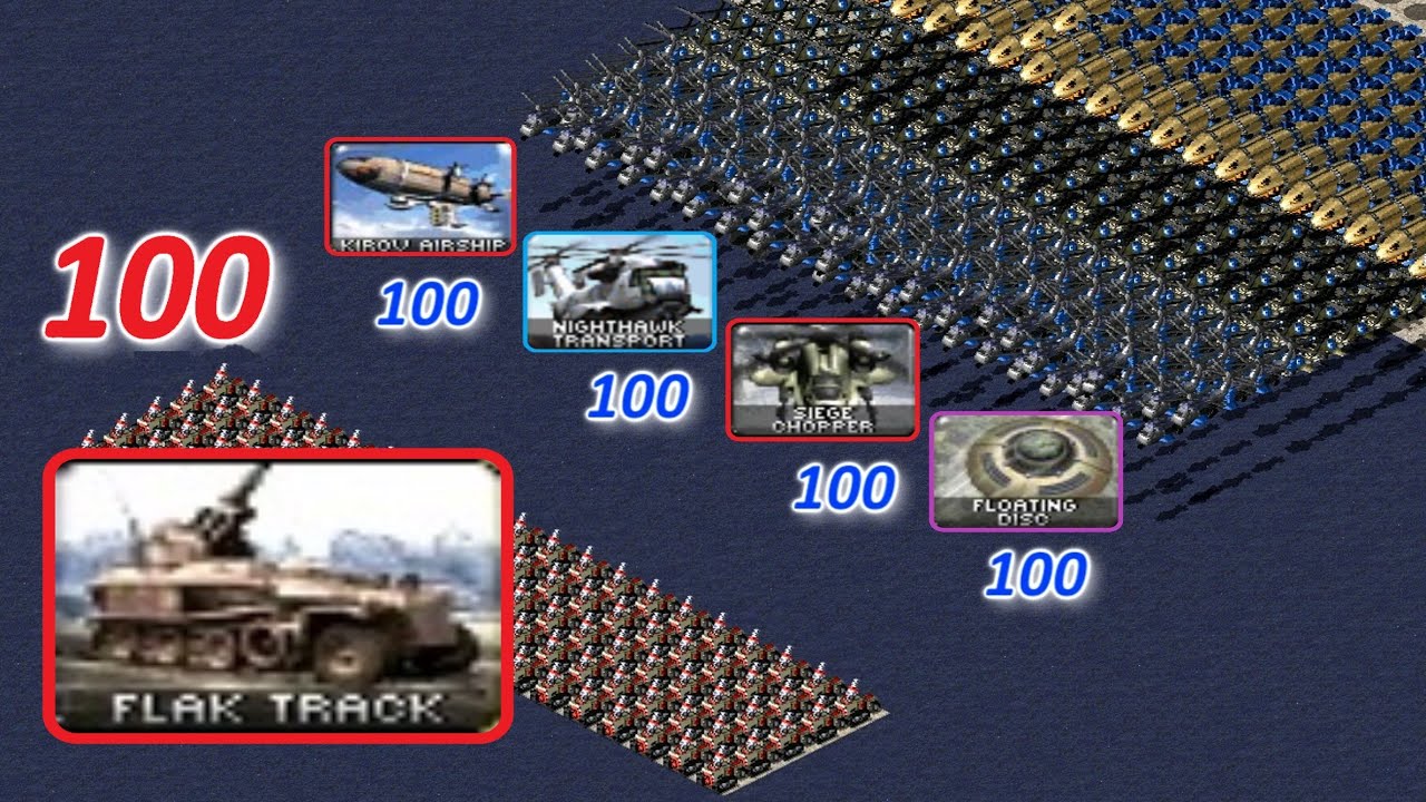 Flak Track Anti-Air Capabilities - Red Alert 2
