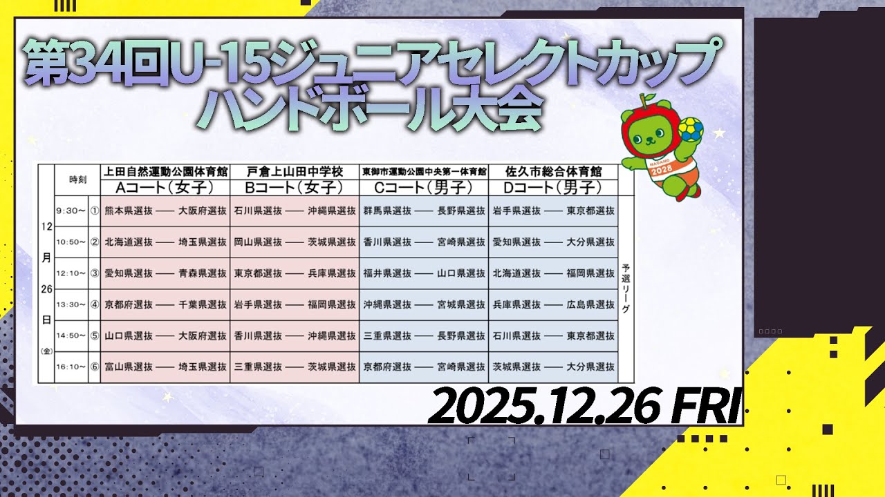 1日目Cコート_第34回U-15ジュニアセレクトカップハンドボール大会