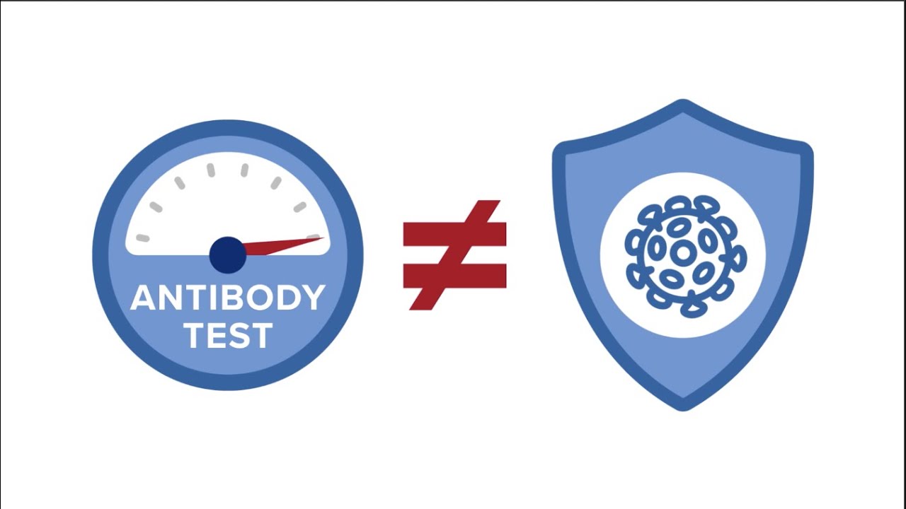 Serologic Testing: What Are Antibodies?
