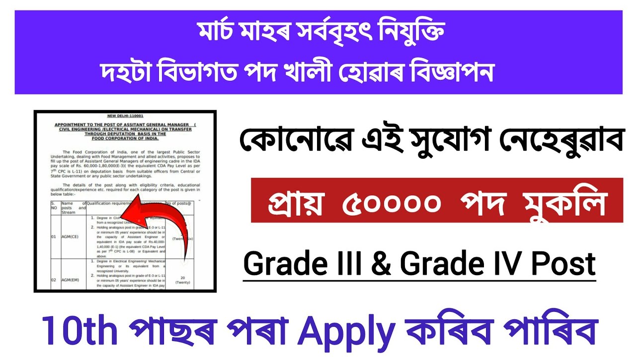 মাৰ্চ মাহৰ সৰ্ববৃহৎ নিযুক্তি | প্ৰায় 50,000 পদ | new job vacancy 2026 | assam job vacancy 2026 |