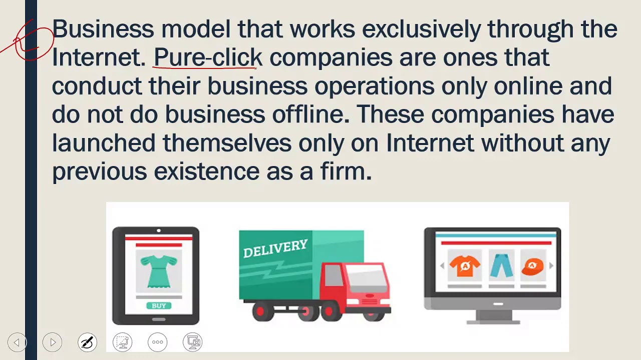 E-Commerce Business Strategies/ Business Models (Brick & Mortar, Click Only, Brick & Click)