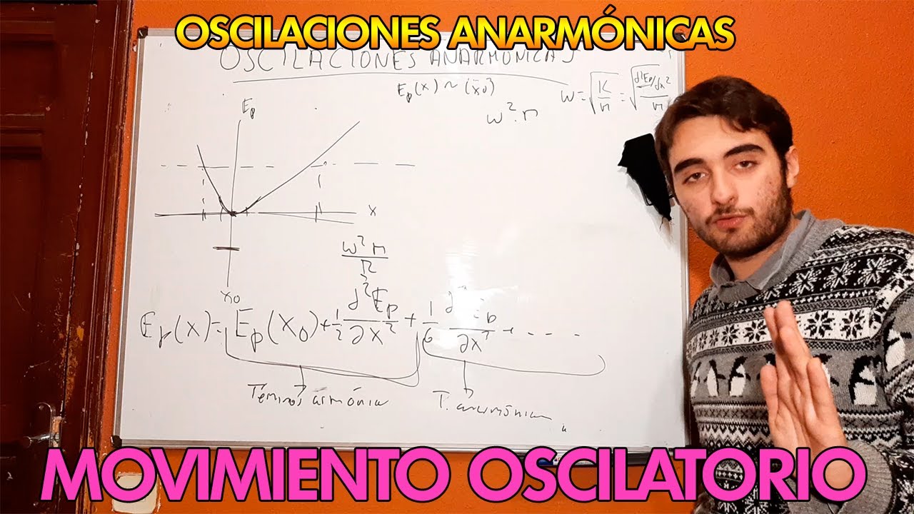 OSCILACIONES ANARM&Oacute;NICAS | F&Iacute;SICA UNIVERSITARIA | MR PLANCK