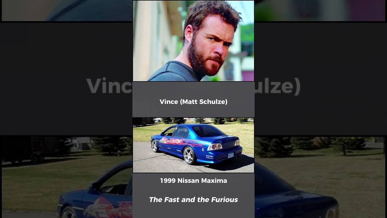 The Fast and the Furious (2001): Cars & Characters 🚗🔥