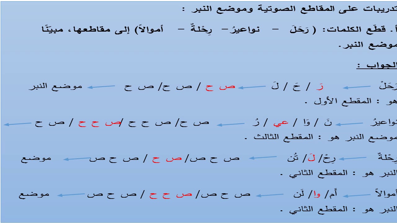 تدريبات على المقاطع الصوتية وموضع النبر