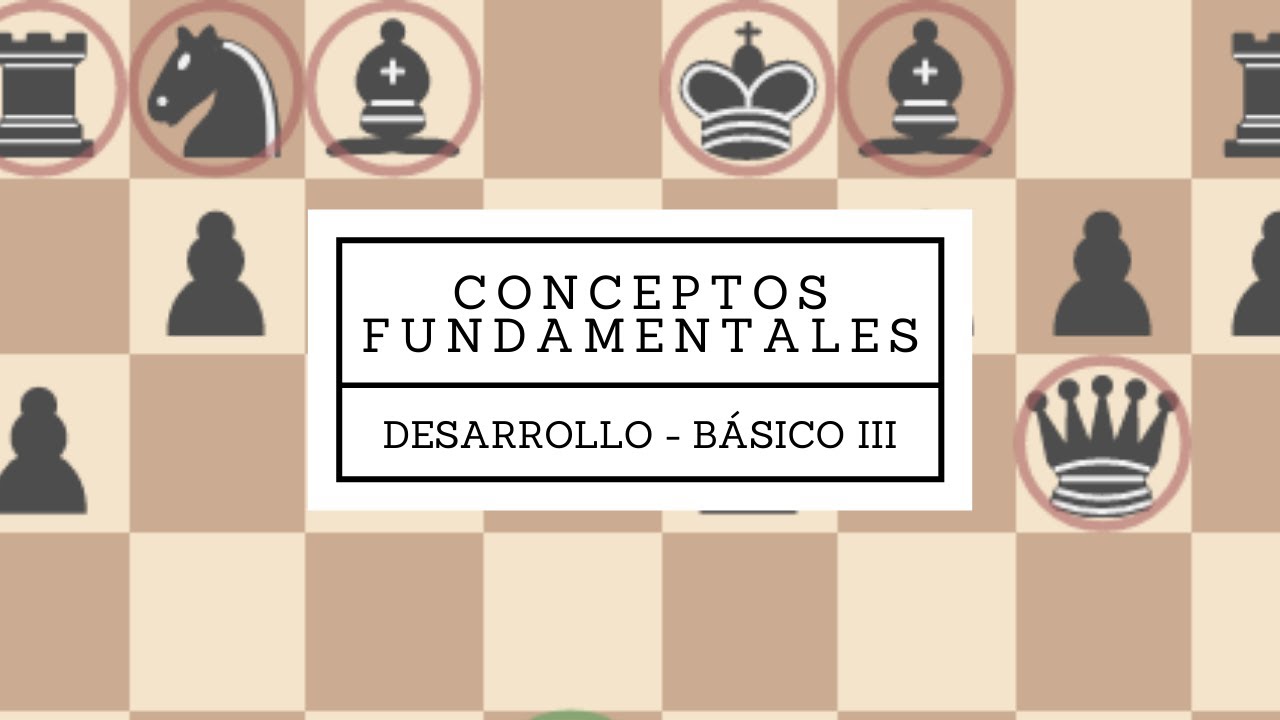 Como Castigar Errores de Tus Rivales en la Apertura [Parte 2]
