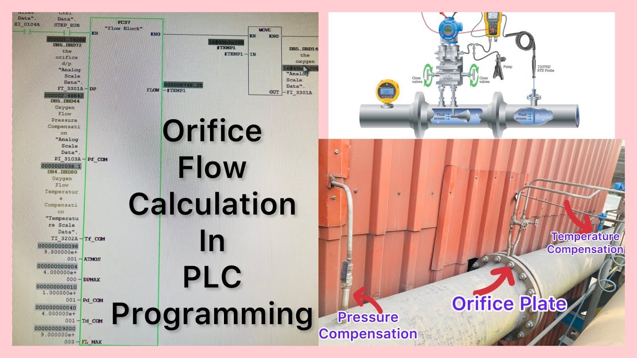 Orifice Meter Flow Calculation in PLC Programming|Functional Programming Block Of Orifice Flow Meter