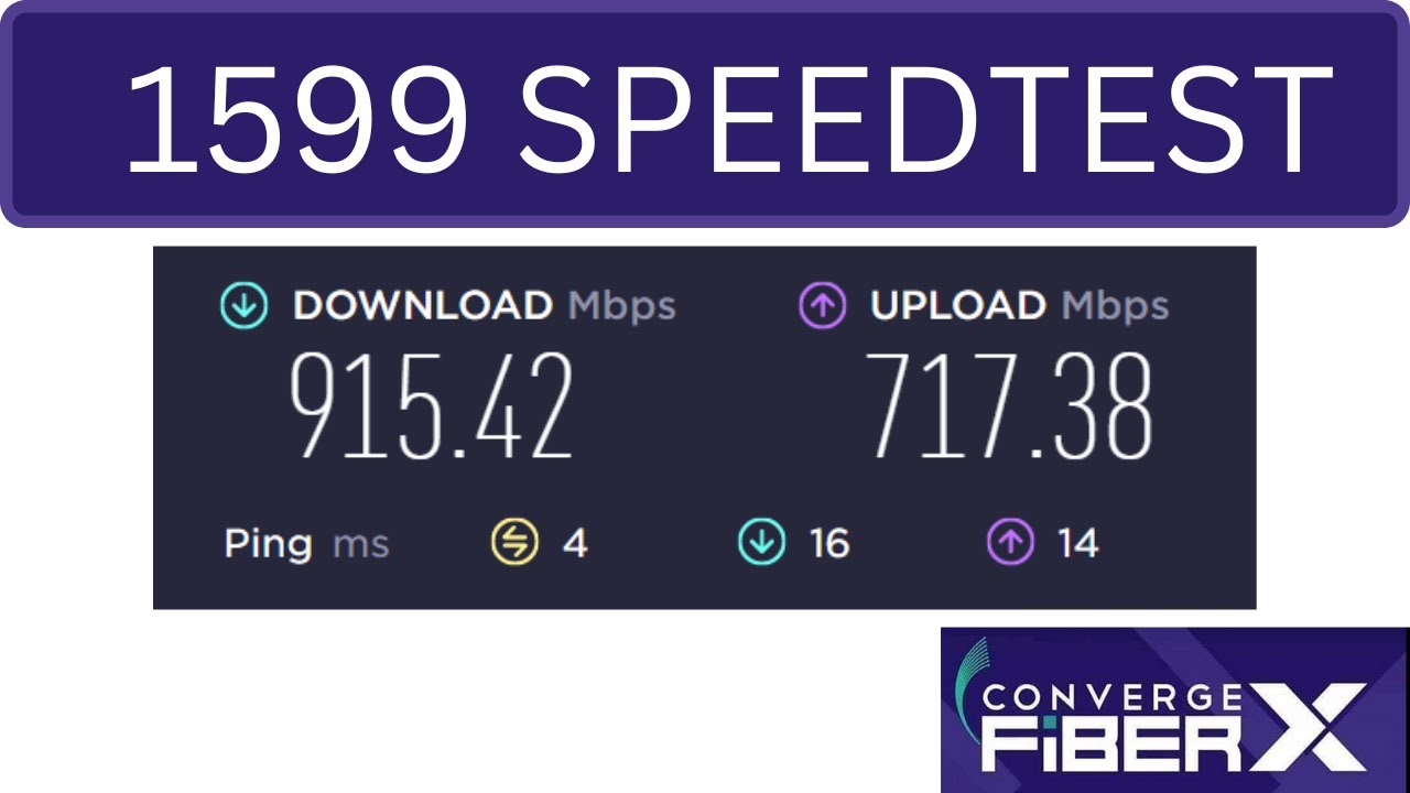 Converge Fiber Xtra 1599 Speedtest