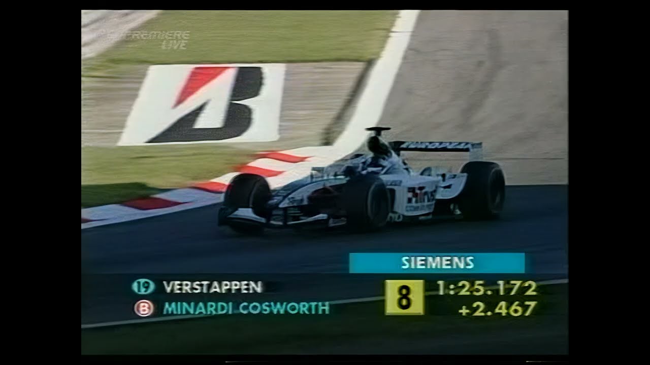 Monza 2003 F1 Friday Private Test: Verstappen damages front wing (Natural audio) [AI-enhanced]