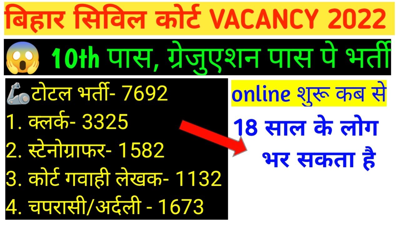 Bihar Civil Court Vacancy 2022 | Patna civil court online form post 7692 Clerk, Peon,Court Reader