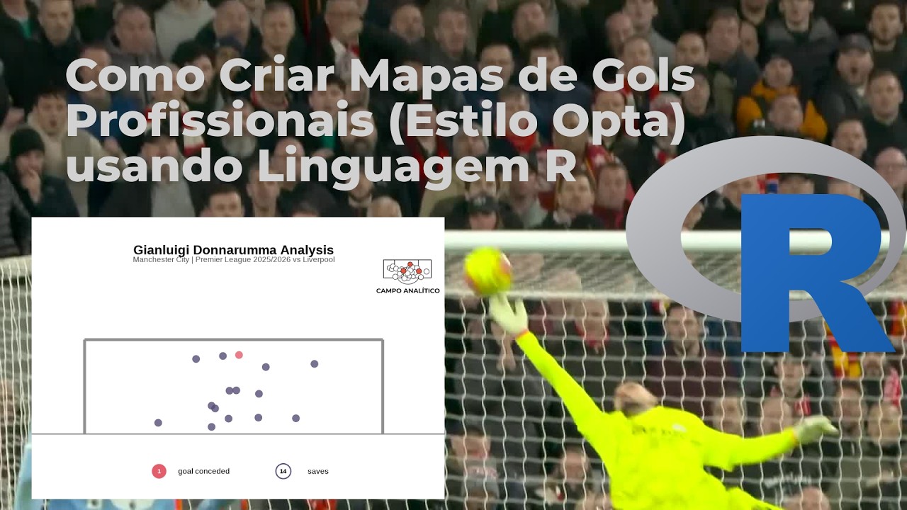 Como Criar Mapas de Gols Profissionais (Estilo Opta) usando Linguagem R
