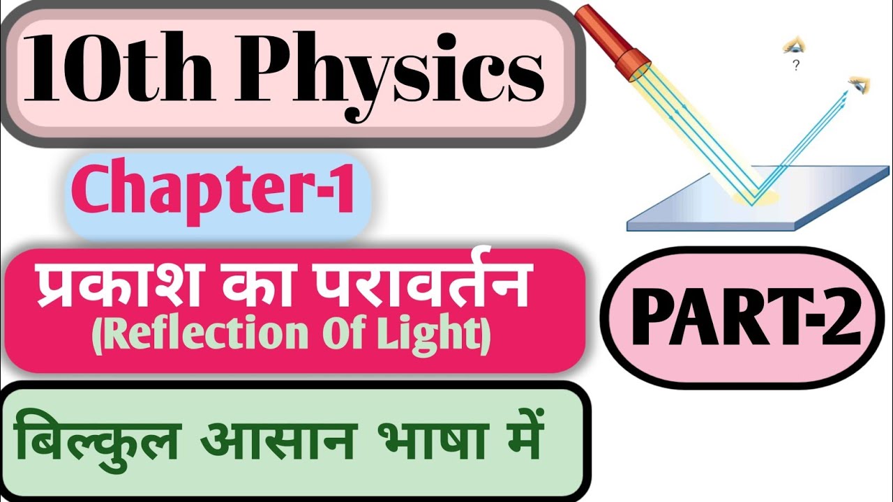 प्रकाश का परावर्तन  Part-2 Class 10th Physics chapter-1 Bihar Board NCERT 