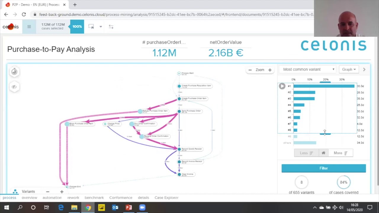Webinar Process Mining: Demo Larga